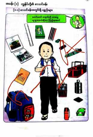 Grade_2 Social_Studies Answers